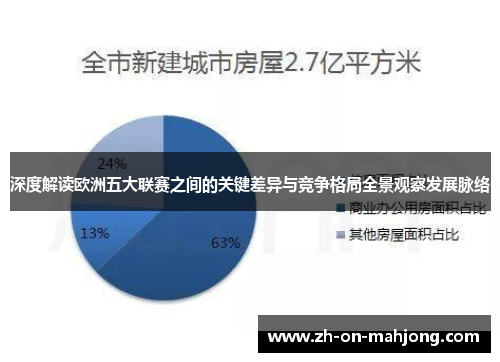 深度解读欧洲五大联赛之间的关键差异与竞争格局全景观察发展脉络 深度解读欧洲五大联赛之间的关键差异与竞争格局全景观察发展脉络