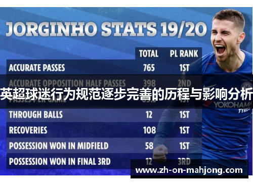 英超球迷行为规范逐步完善的历程与影响分析 英超球迷行为规范逐步完善的历程与影响分析