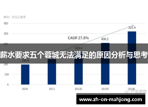 薪水要求五个蓉城无法满足的原因分析与思考 薪水要求五个蓉城无法满足的原因分析与思考