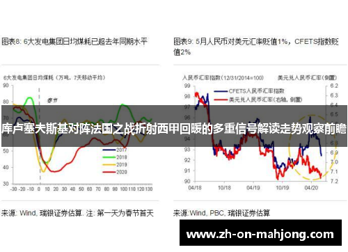库卢塞夫斯基对阵法国之战折射西甲回暖的多重信号解读走势观察前瞻