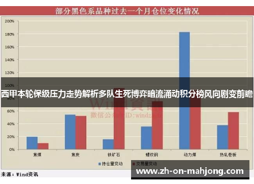 西甲本轮保级压力走势解析多队生死博弈暗流涌动积分榜风向剧变前瞻