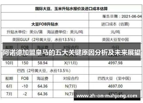 阿诺德加盟皇马的五大关键原因分析及未来展望